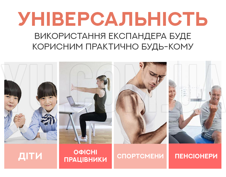 Смарт-еспандер Smart Grip HT01 Смарт-еспандер Smart Grip HT01